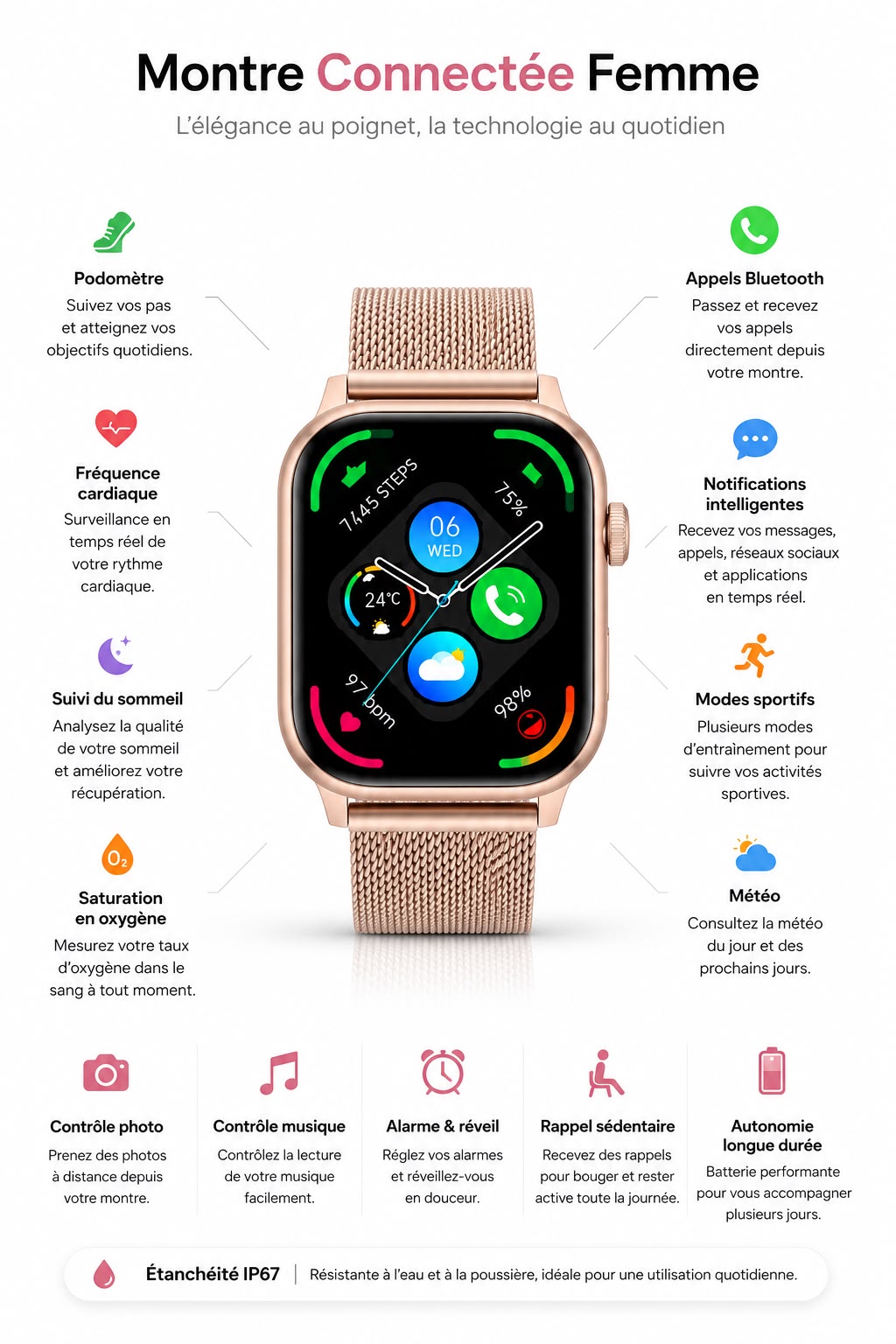 Montre Connectée GPS 2026 – Écran HD 2.01", Appels Bluetooth, IP68, 178+ Sports