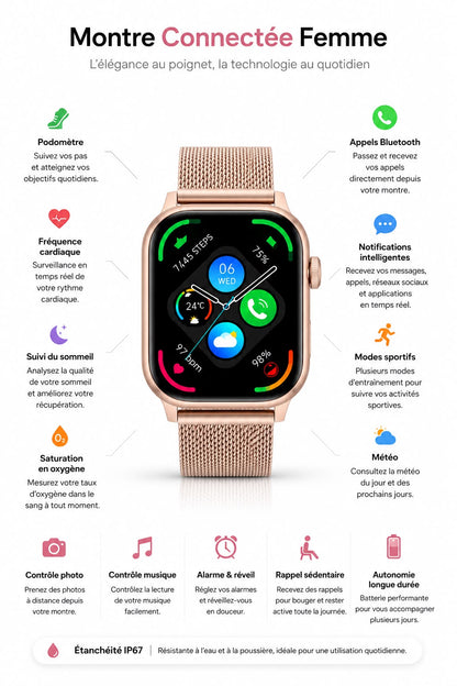 Montre Connectée GPS 2026 – Écran HD 2.01", Appels Bluetooth, IP68, 178+ Sports